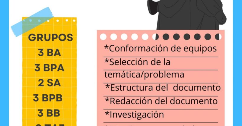 Acompañamiento Integral para Proyectos de Egreso en la Escuela Técnica Vista Linda