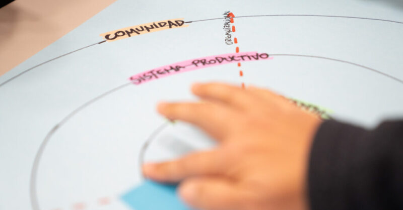 Intercambio de ideas para mejorar el aprendizaje en las escuelas agrarias del país