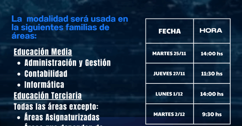 Ciclo de capacitación y actualización docente