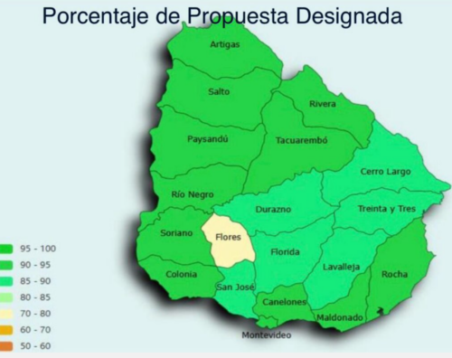 Proceso de designación de horas